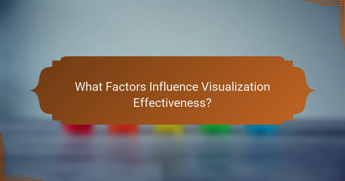 What Factors Influence Visualization Effectiveness?